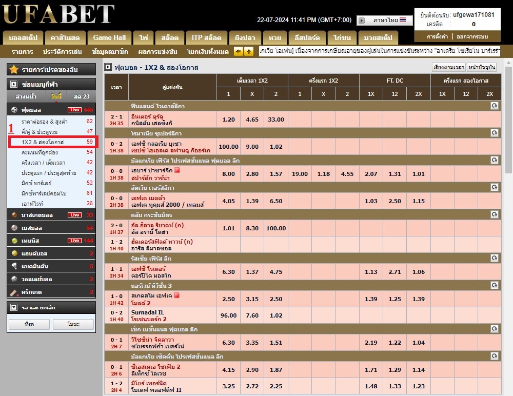 วิธีการแทงบอล 1X2